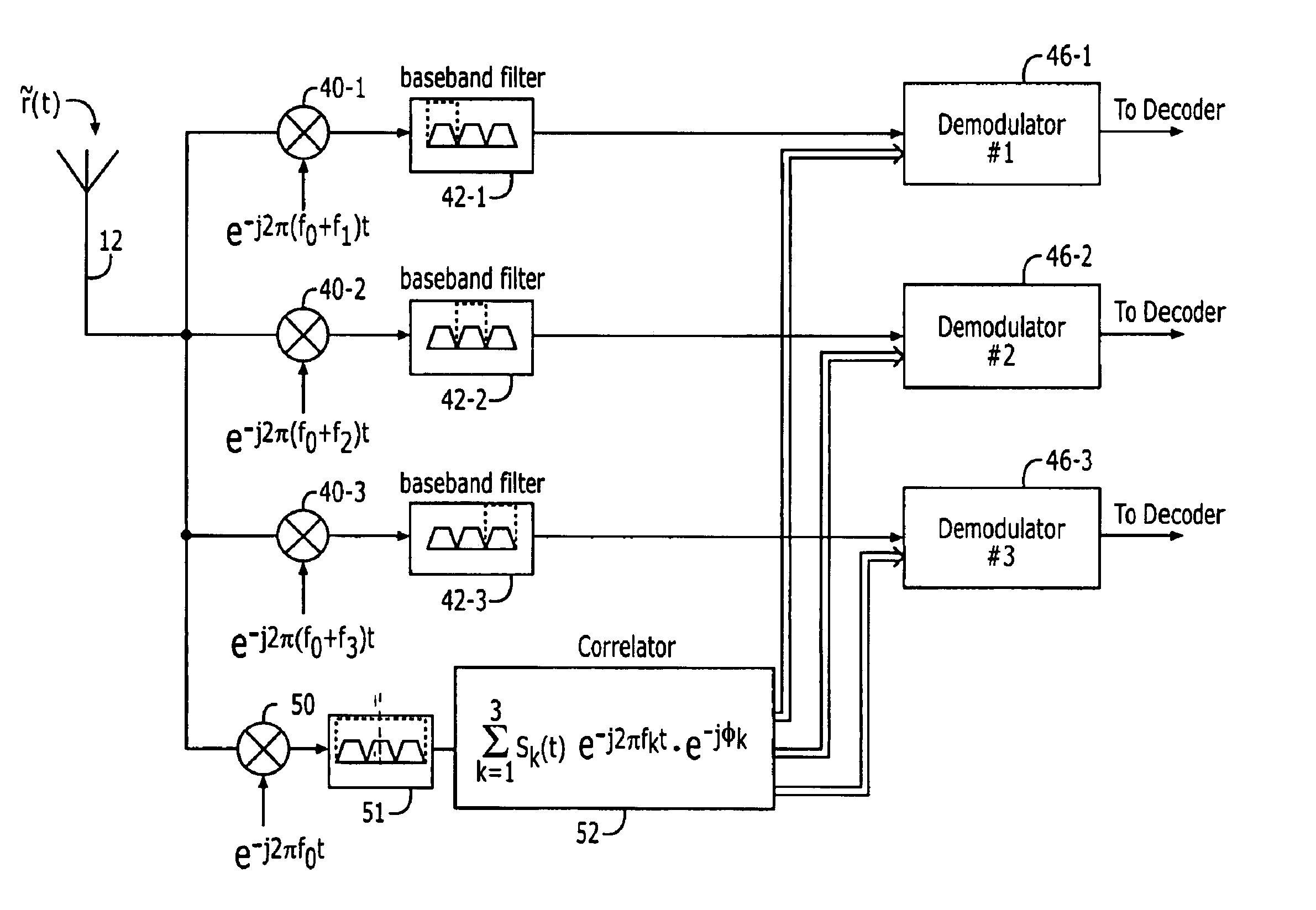 Delay and channel estimation for multi-carrier CDMA system