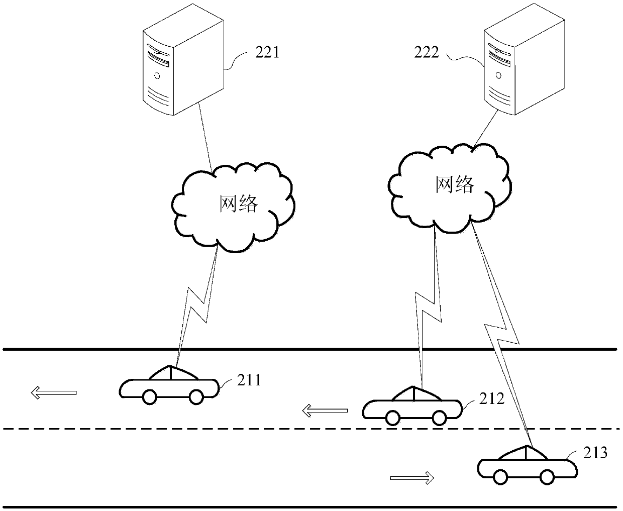 Vehicle travelling adjusting method, vehicle travelling adjusting device, vehicle control system and storage medium