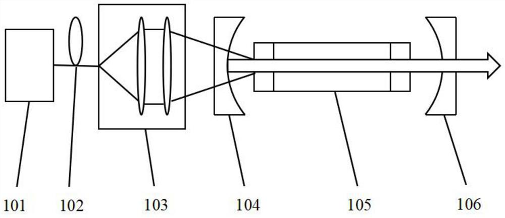 Continuous-wave 1.5-micron all-solid-state self-Raman laser safe for human eyes