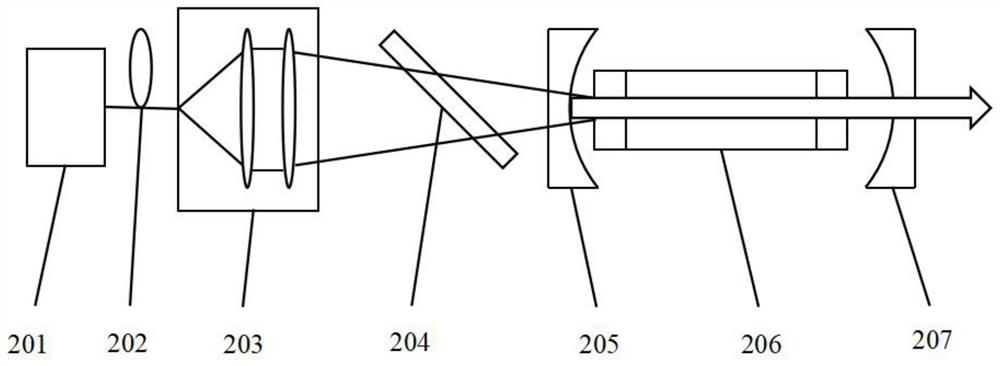 Continuous-wave 1.5-micron all-solid-state self-Raman laser safe for human eyes