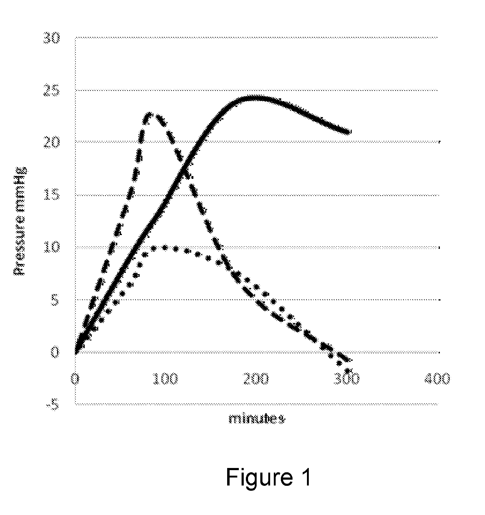 Oxymetazoline for the treatment of ano-rectal disorders