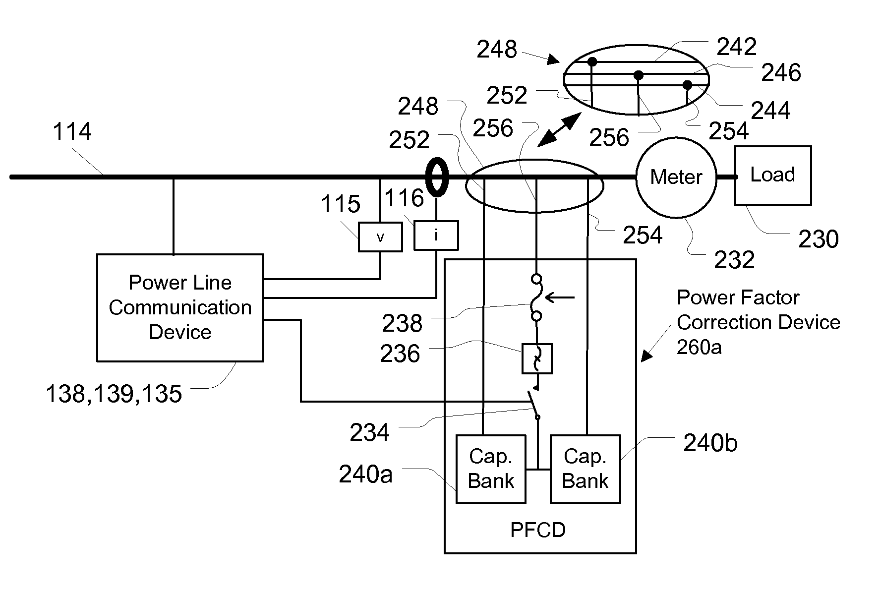 Method and System for Providing Power Factor Correction in a Power Distribution System