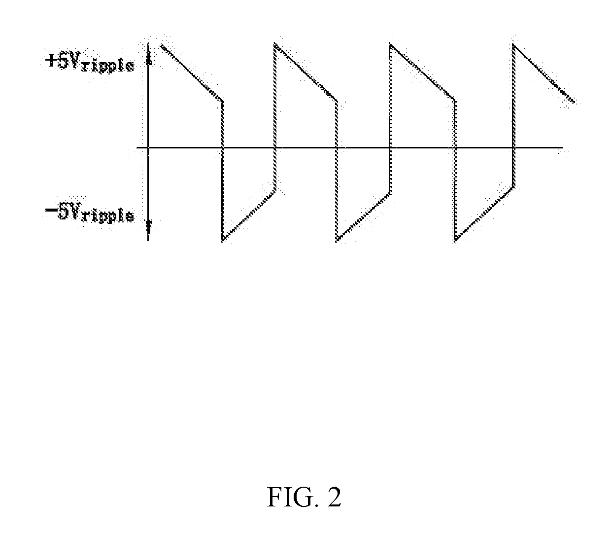 Amplifier for LCD and LCD