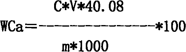 Method for measuring calcium constituent in silicon aluminum calcium barium alloy