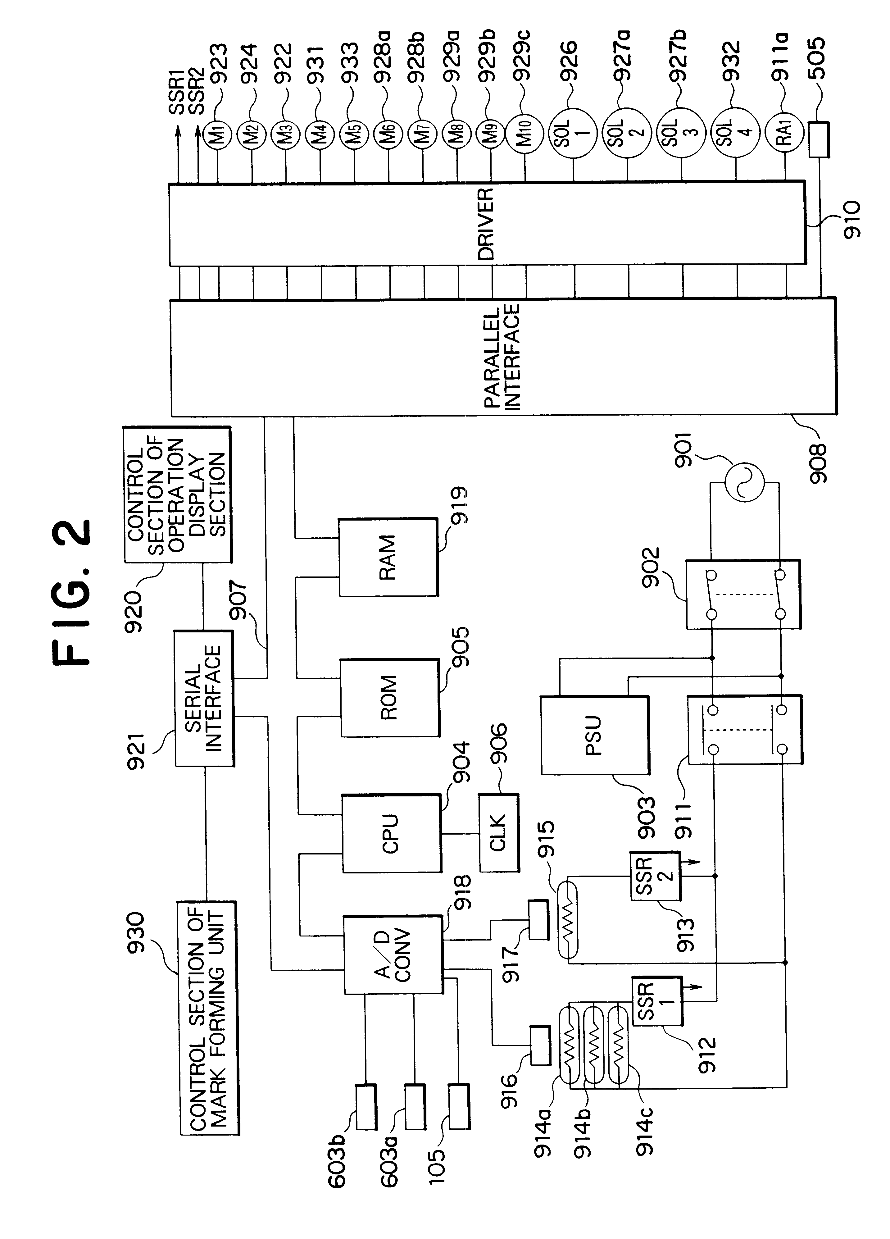 Method and apparatus for removing image forming substance from image holding member forming processing situation mark