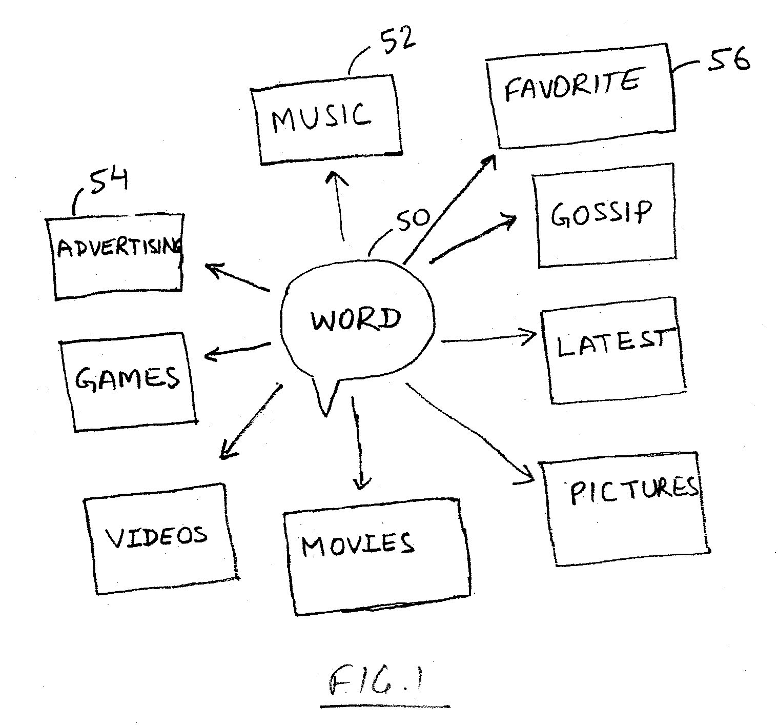 Systems and methods for providing a persistent navigation bar in a word page