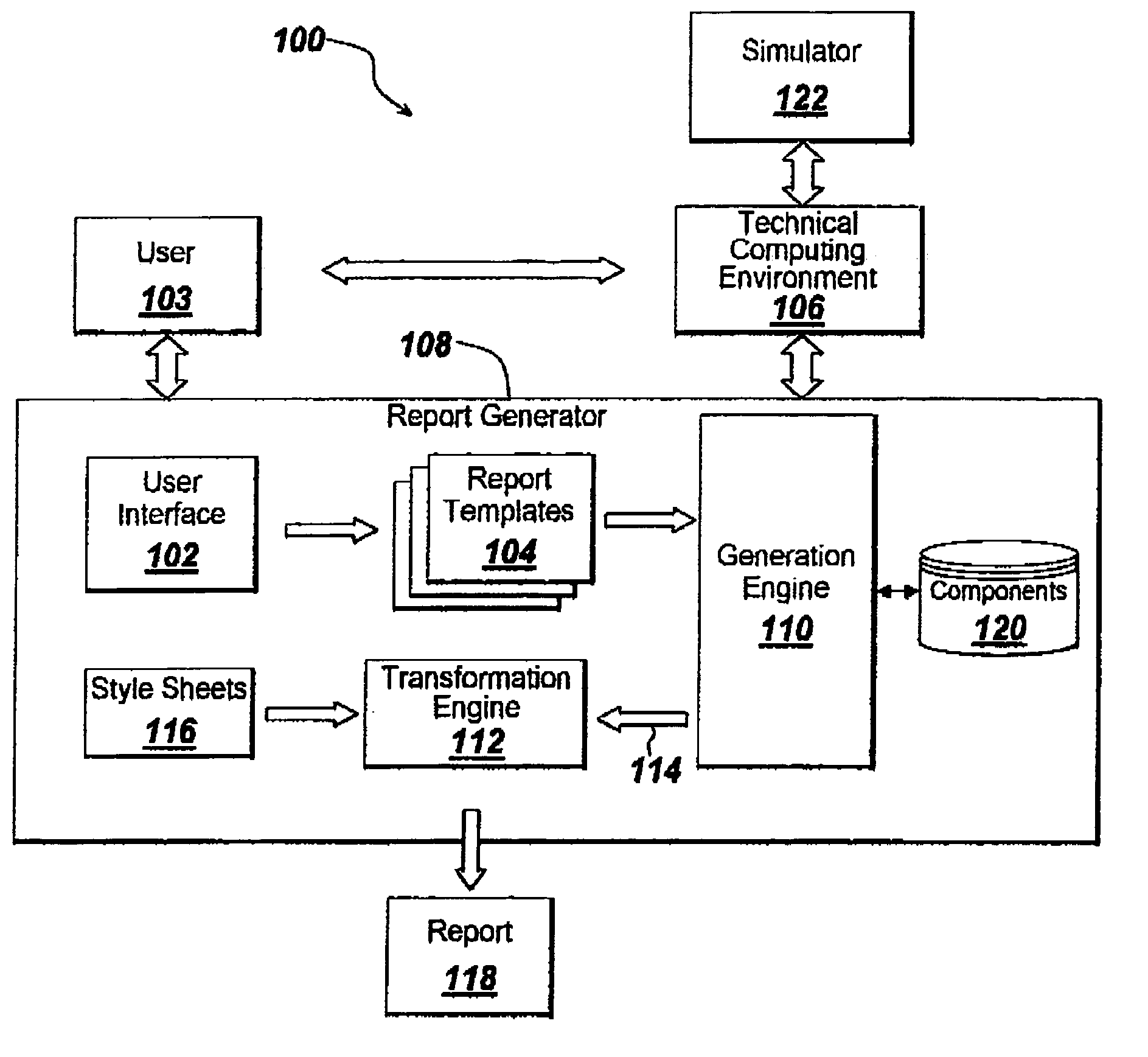 Report generator for a mathematical computing environment