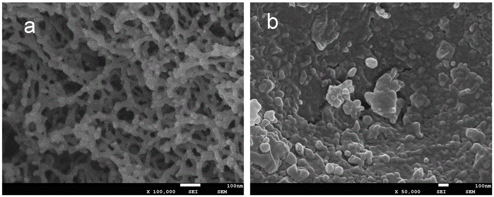 Nano-composite energetic material and preparation method thereof