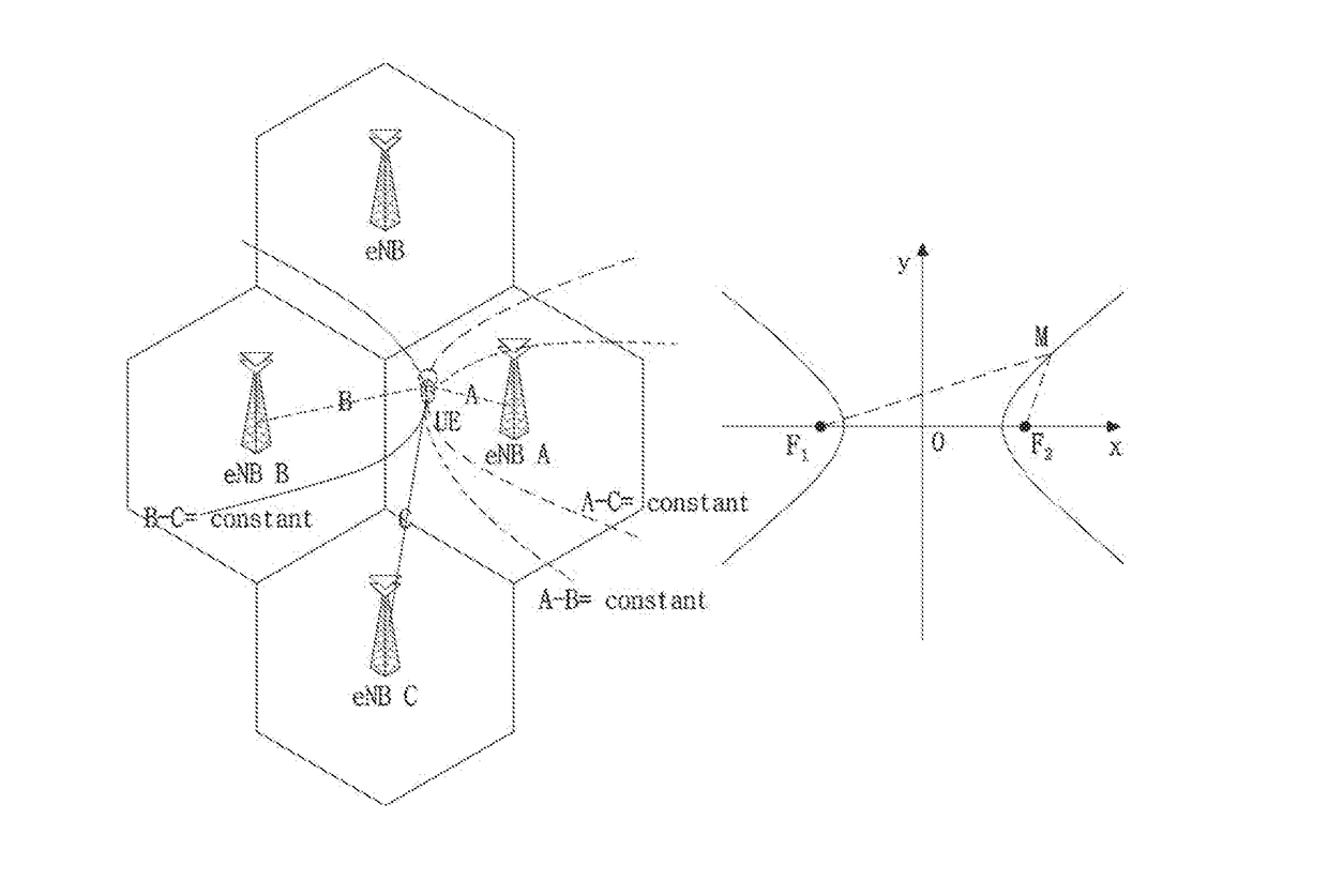 Method and apparatus for transmitting/receiving positioning reference signal in wireless communication system