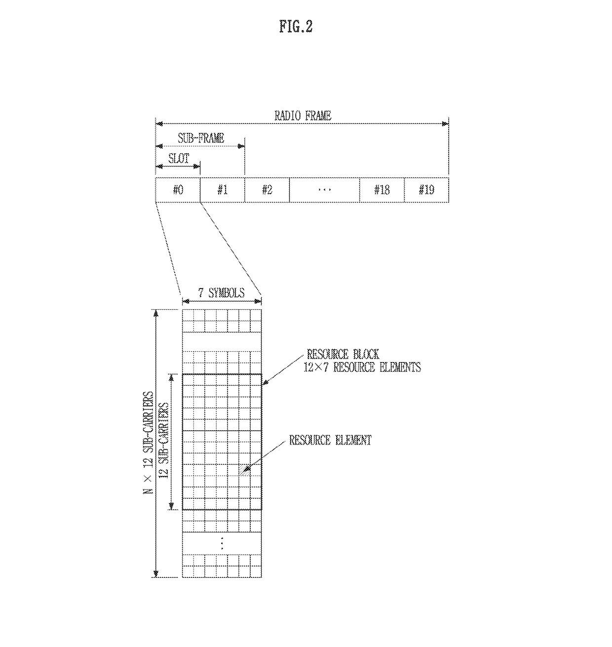 Method and apparatus for transmitting/receiving positioning reference signal in wireless communication system