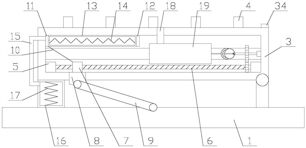 Sound console with adjusting function