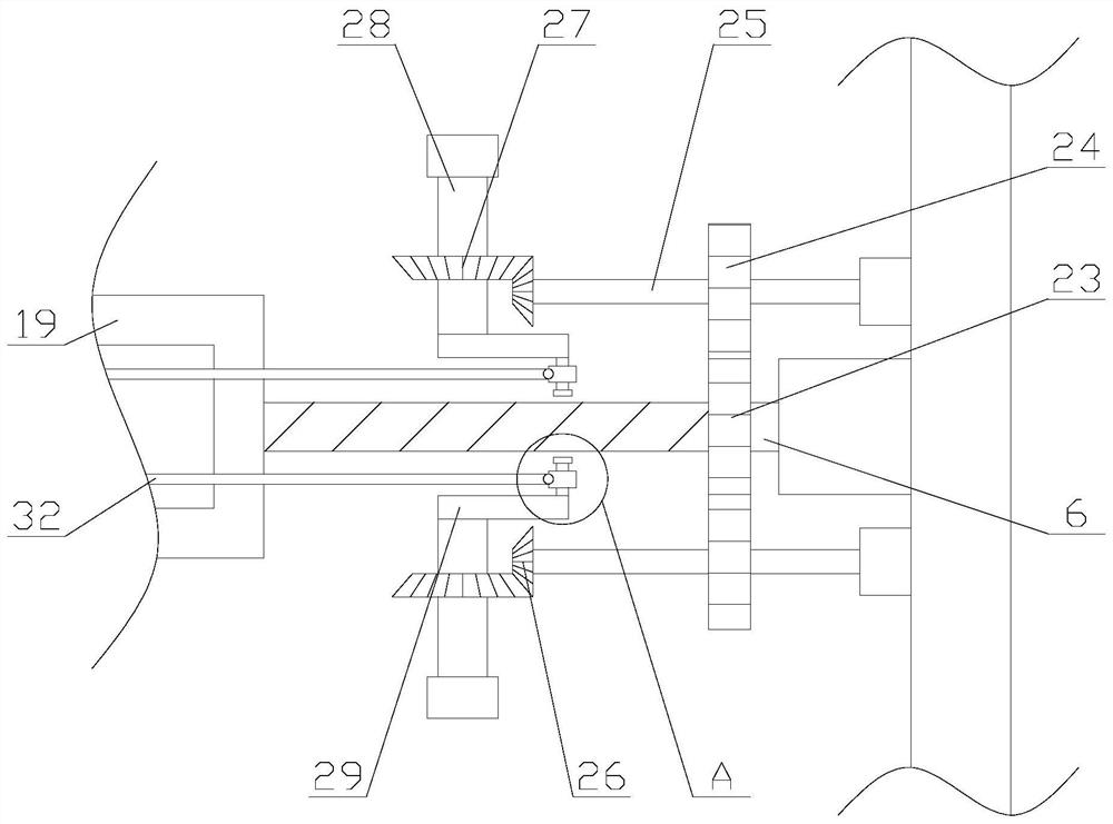 Sound console with adjusting function