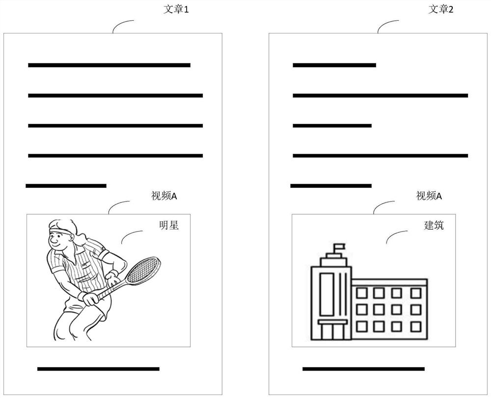 Method and device for determining cover video frame