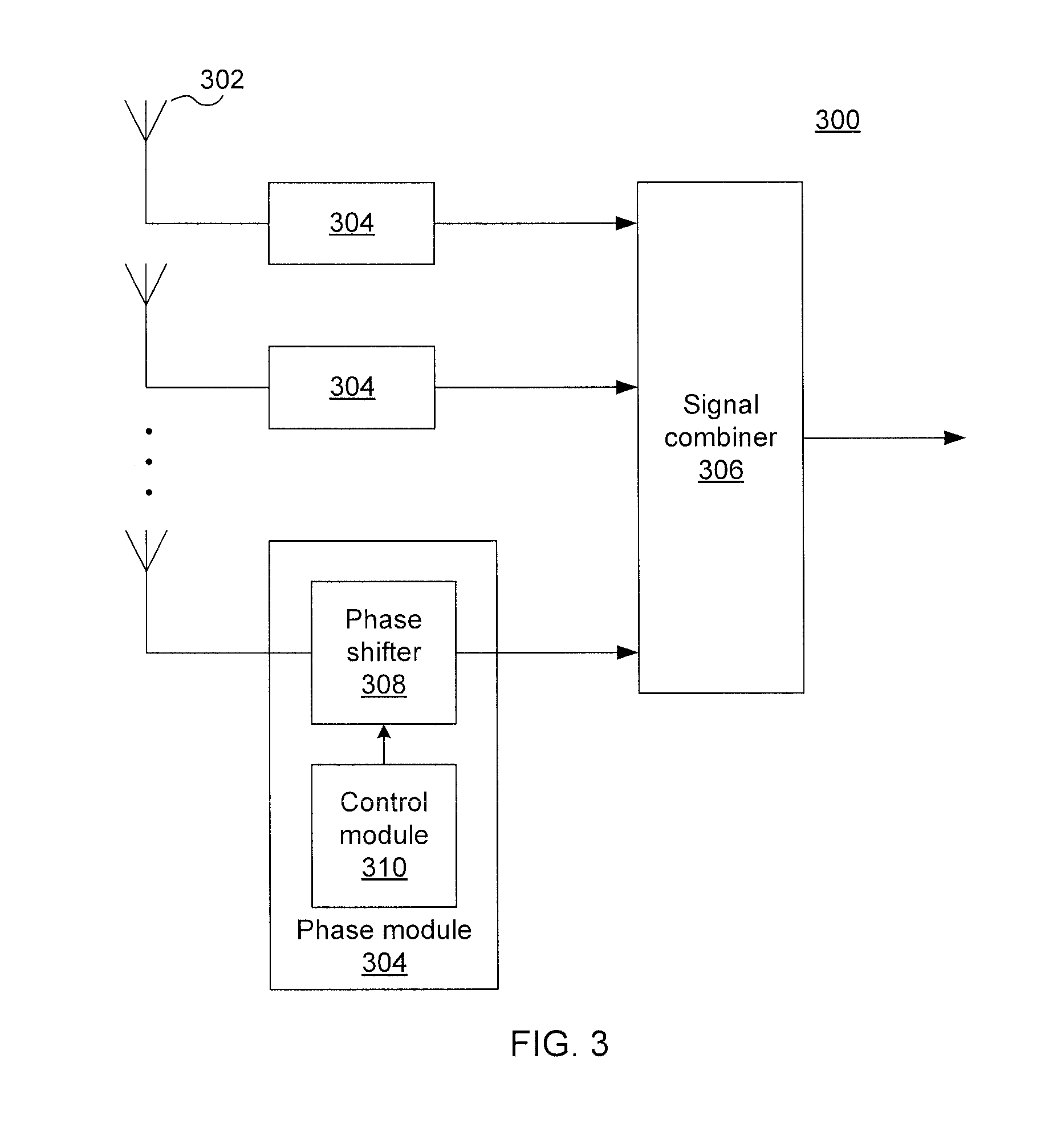 Variable load for reflection-type phase shifters