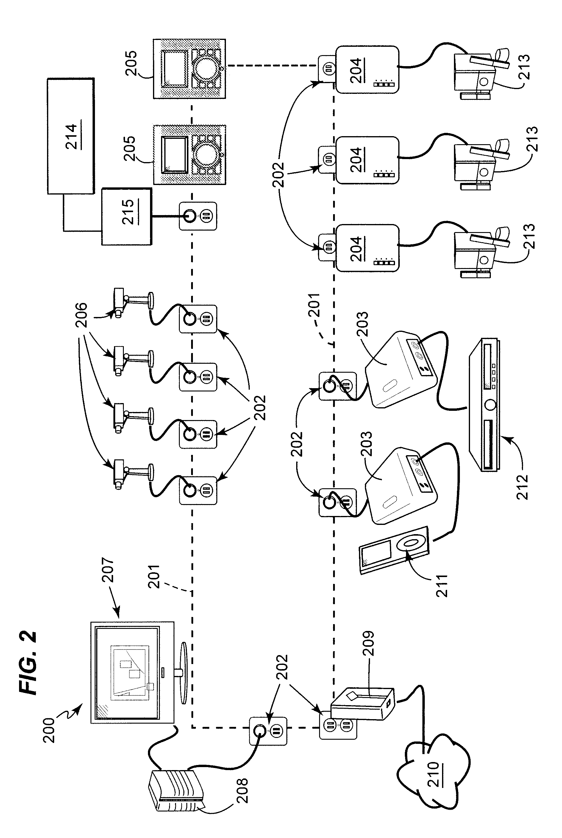 System and method for integrated intercom and distributed audio/video system with security interface