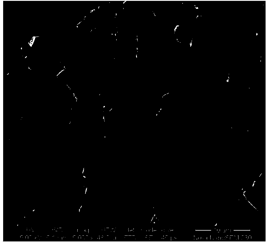 Supercapacitor sizing manufacturing method