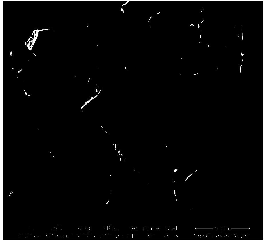 Supercapacitor sizing manufacturing method