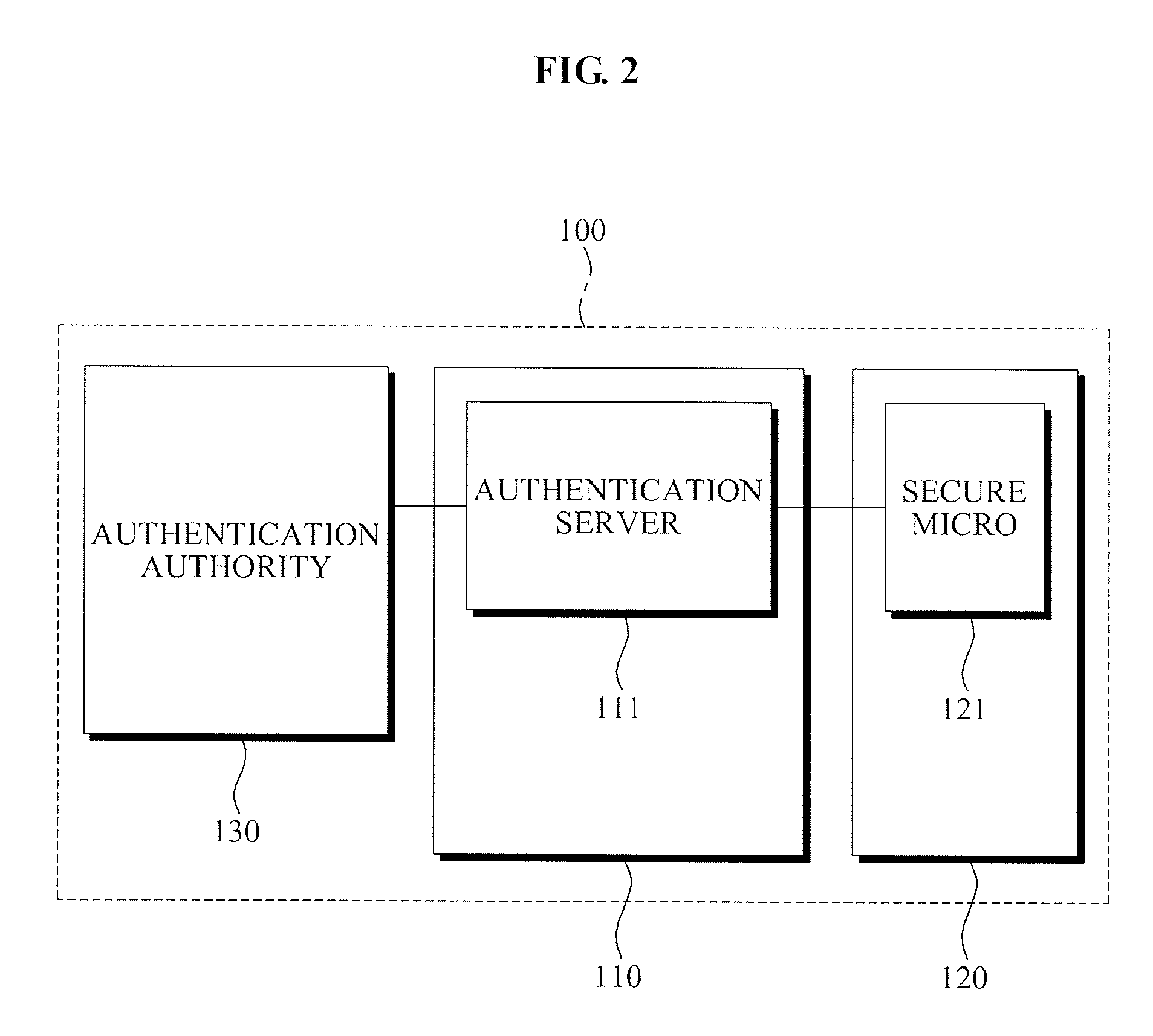 Method and apparatus for mutual authentication in downloadable conditional access system