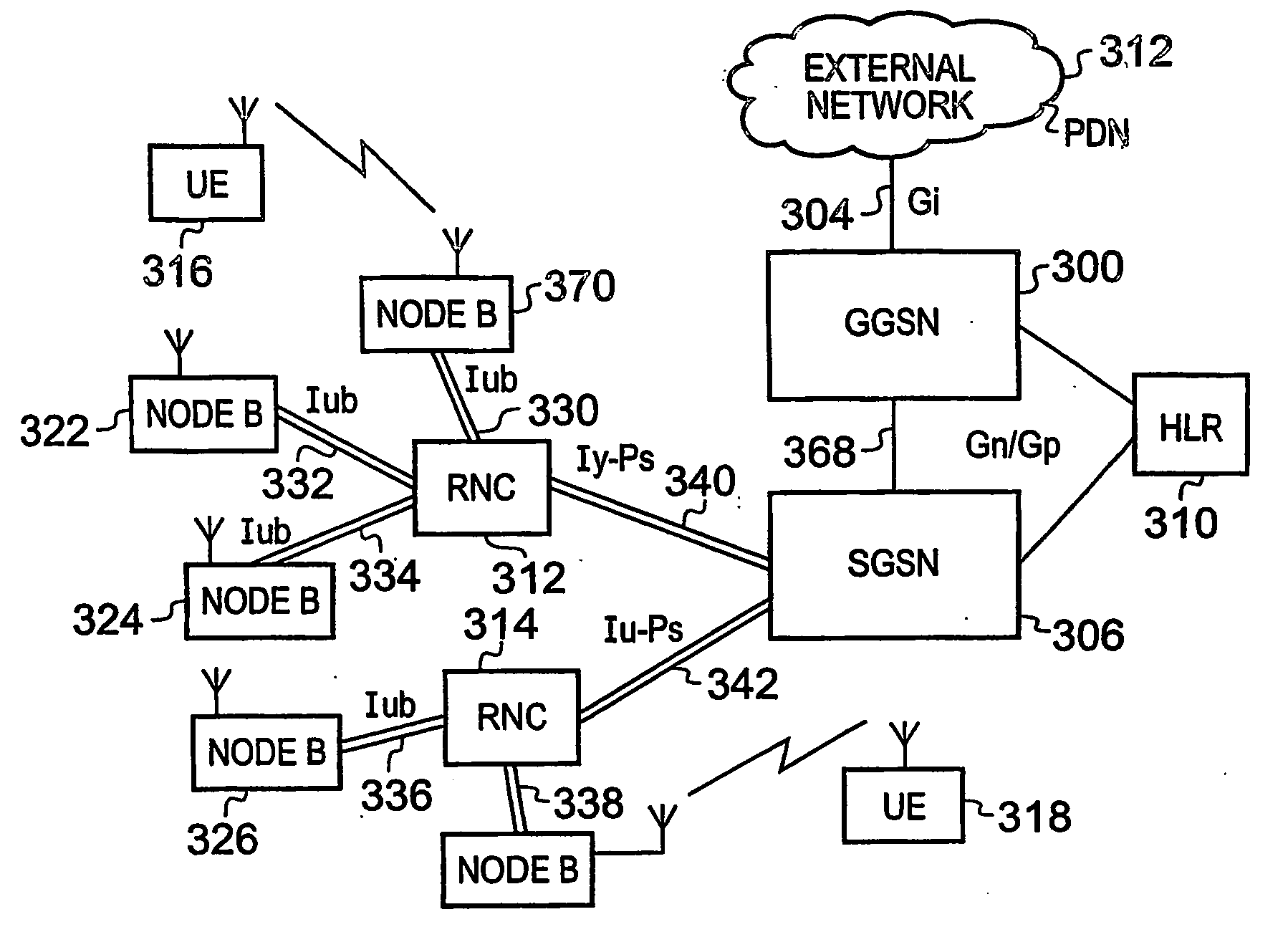 Telecommunications apparatus and method