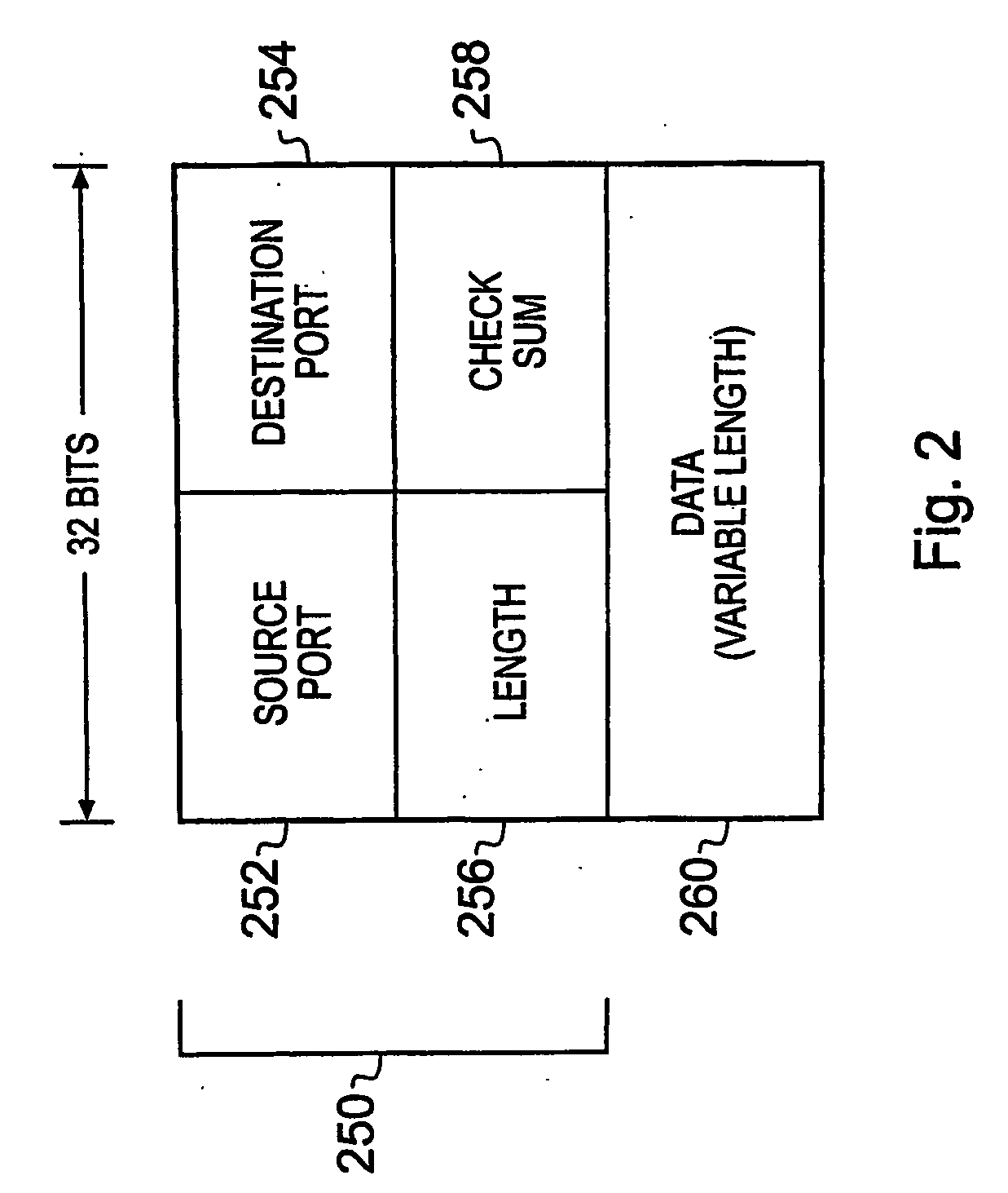 Telecommunications apparatus and method