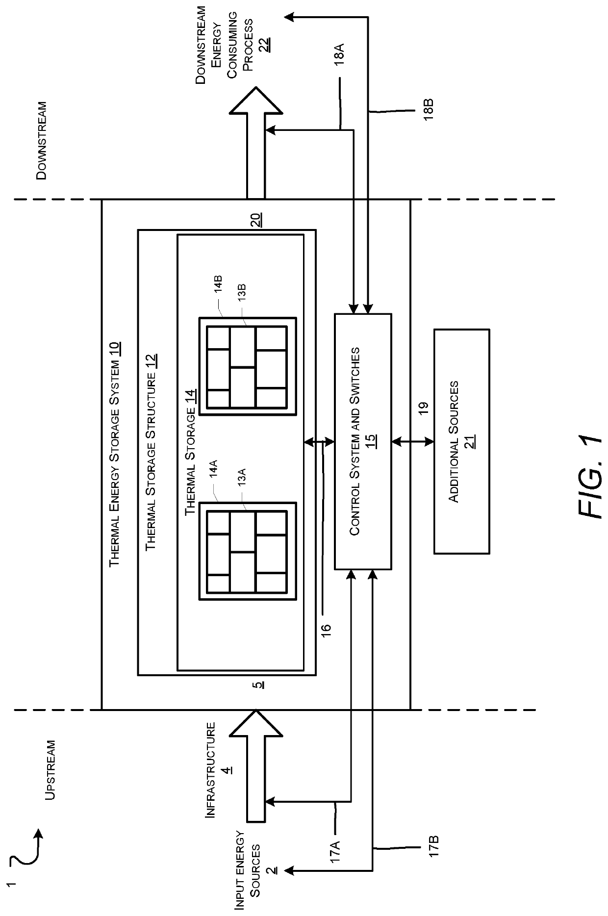 Thermal Energy Storage Assemblage With Dynamic Insulation and Failsafe Cooling