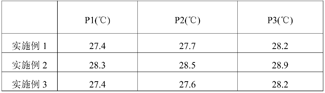 Aerogel and temperature-sensitive hydrogel compound heat-insulating and heat-preserving glass