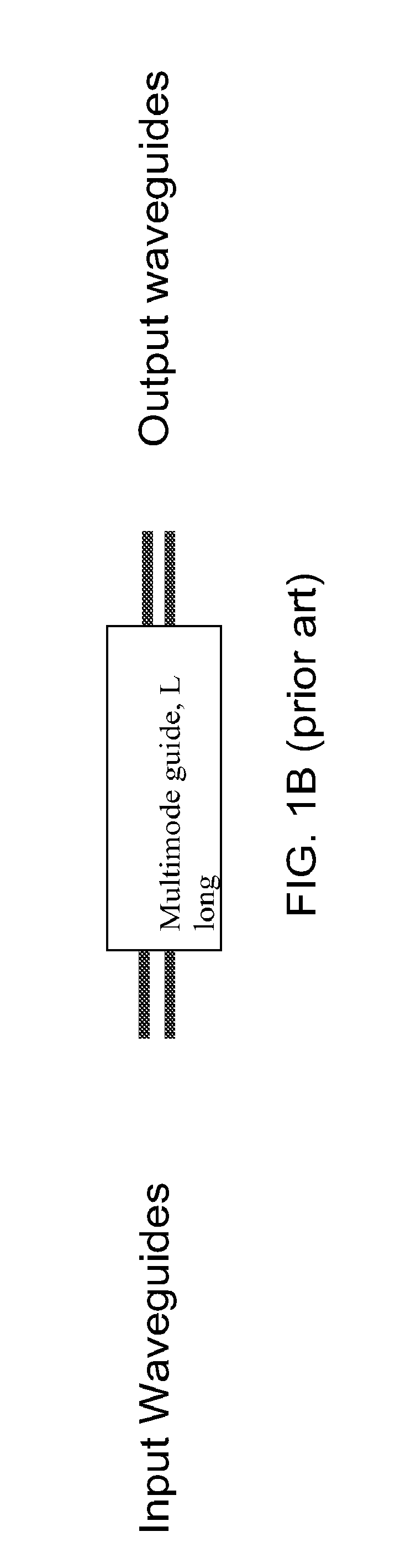 Coupled waveguide photo detector