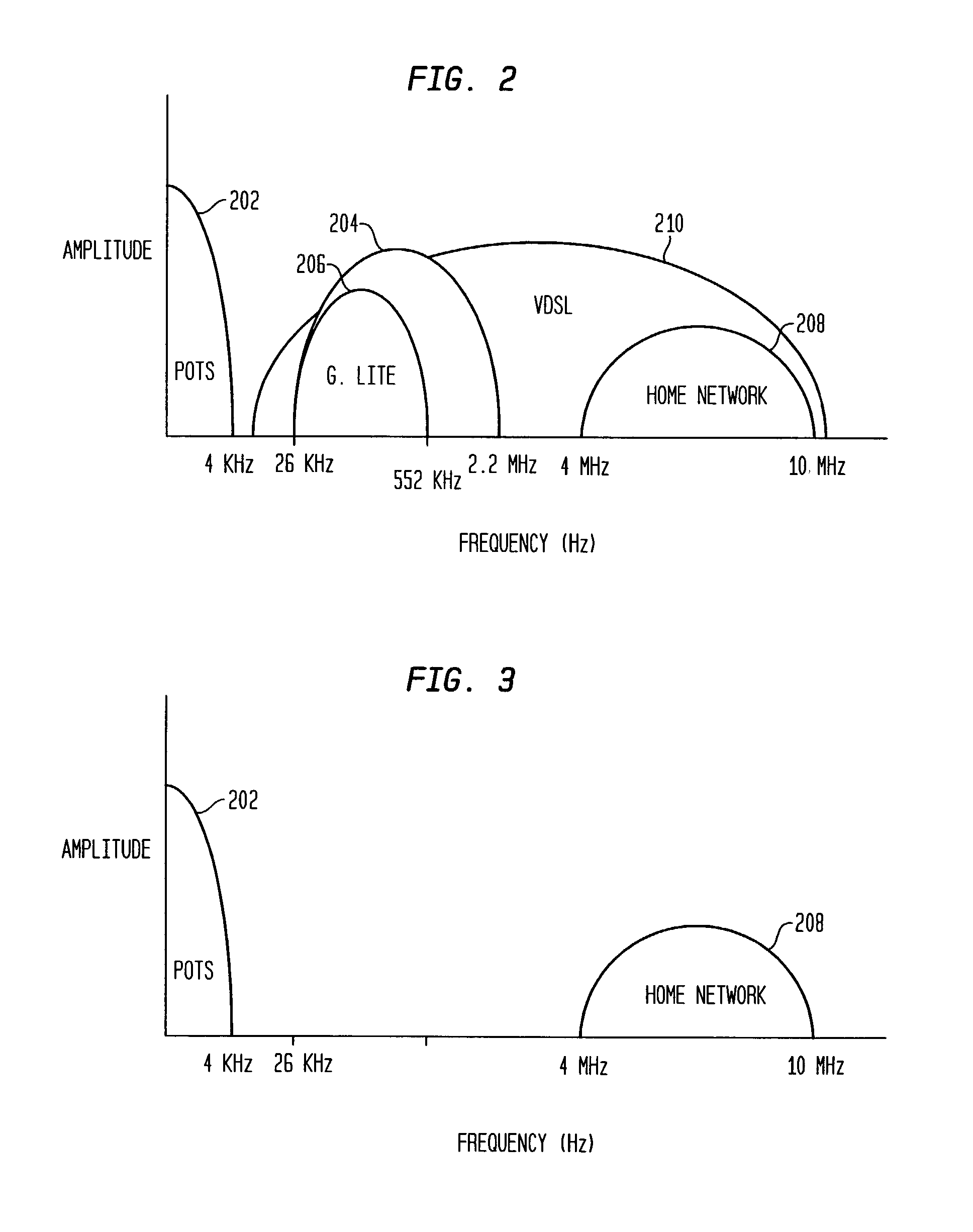 Dynamic frequency passband switching in home phone-line networks