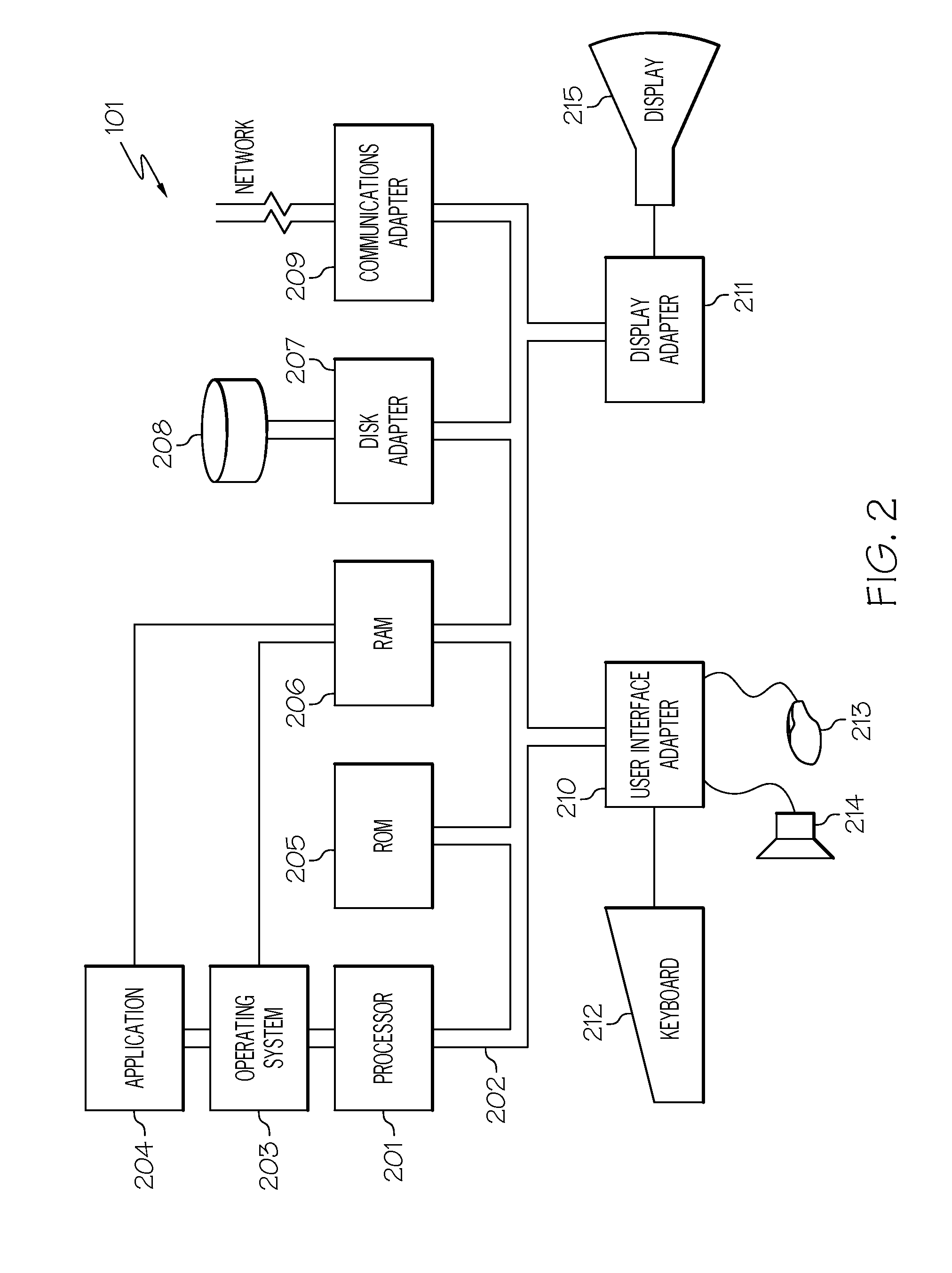 Ensuring a desired distribution of images in a multimedia document utilizing facial signatures