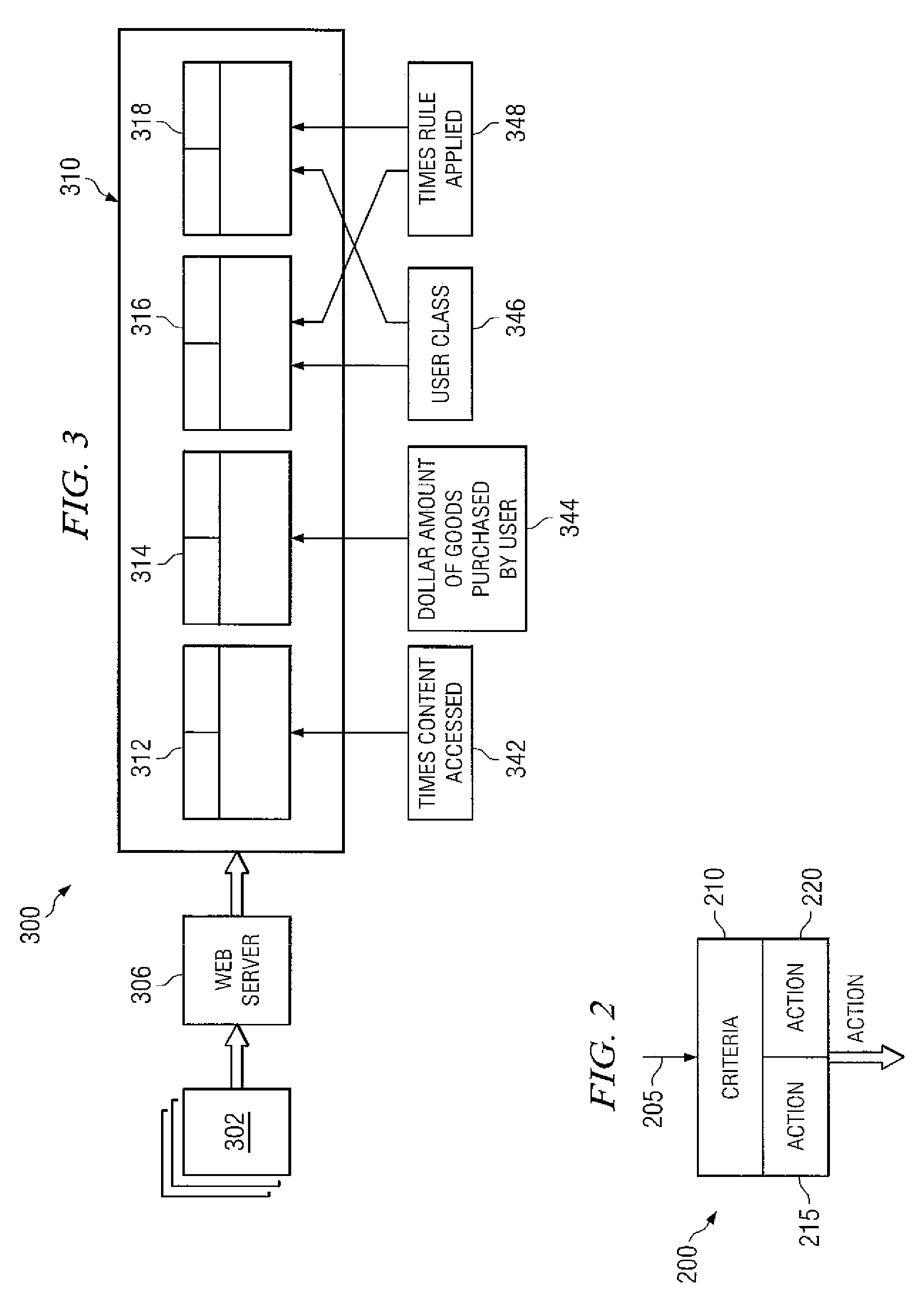 System and method for dynamically applying content management rules