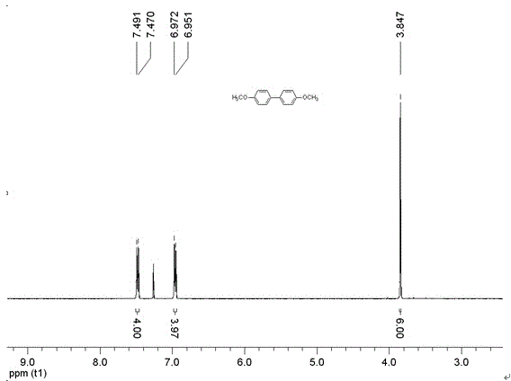 Anthracycline bitriazole and copper fluoroborate complex with 4-methoxyphenylboronic acid catalysis effect and preparation method of anthracycline bitriazole and copper fluoroborate complex