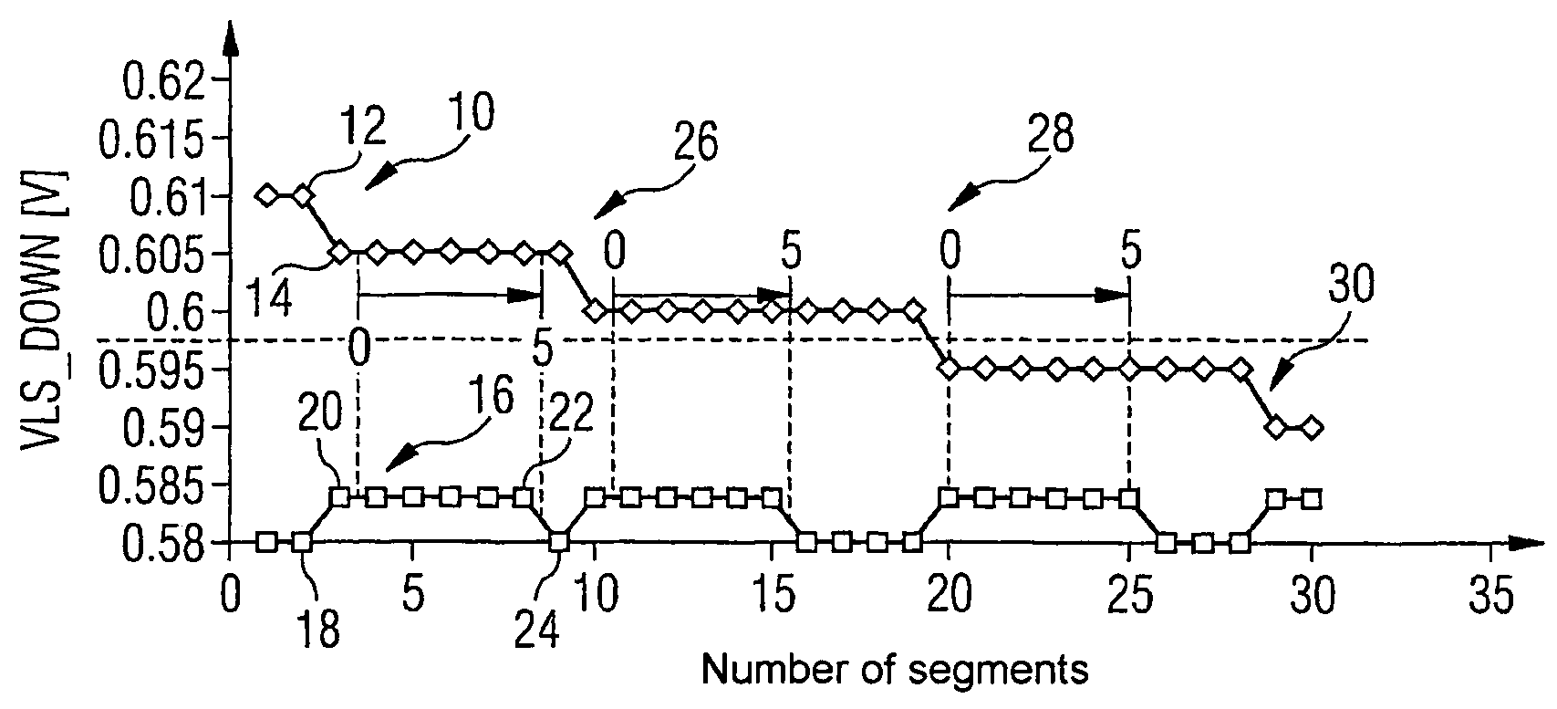 Method for controlling a fuel mixture for an internal combustion engine and corresponding control unit