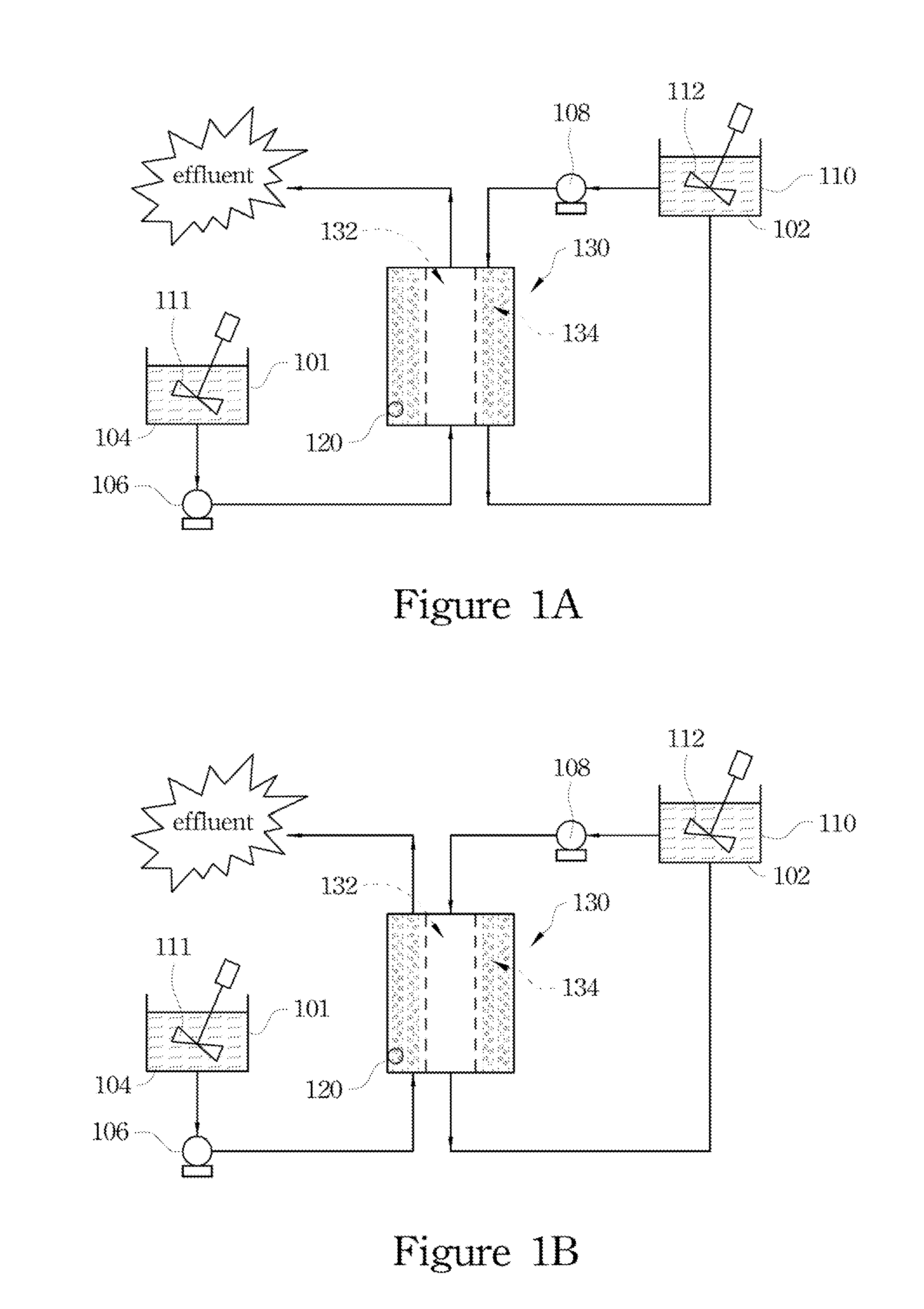 Method for recovery of copper, indium, gallium, and selenium