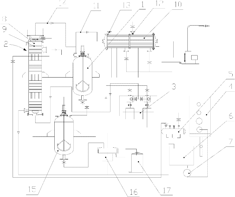 Preparation device of lithium dihydrogen phosphate