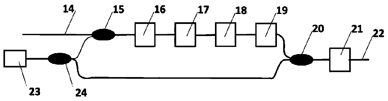 High-speed large-range continuous tunable method for DFB array