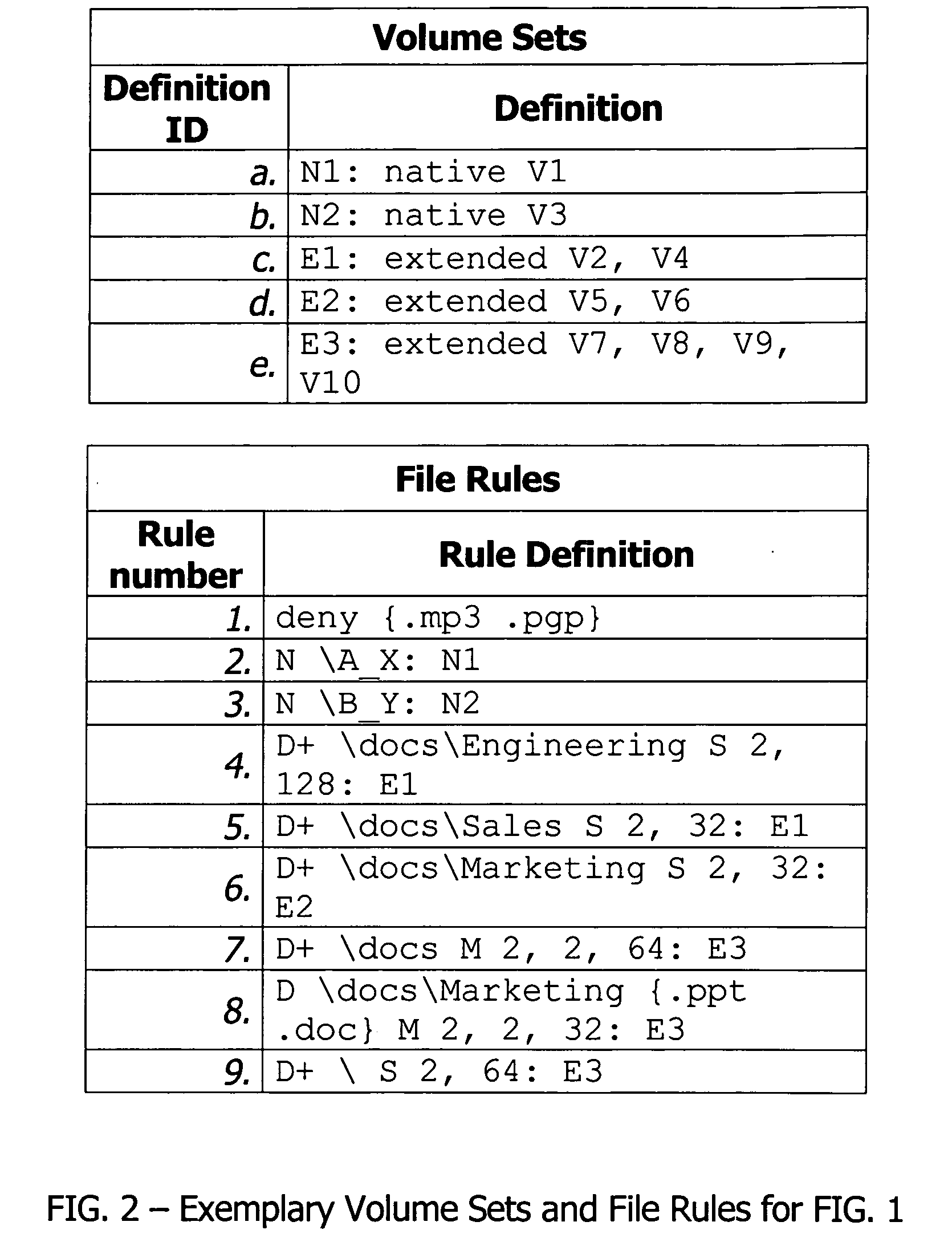 File Aggregation in a Switched File System