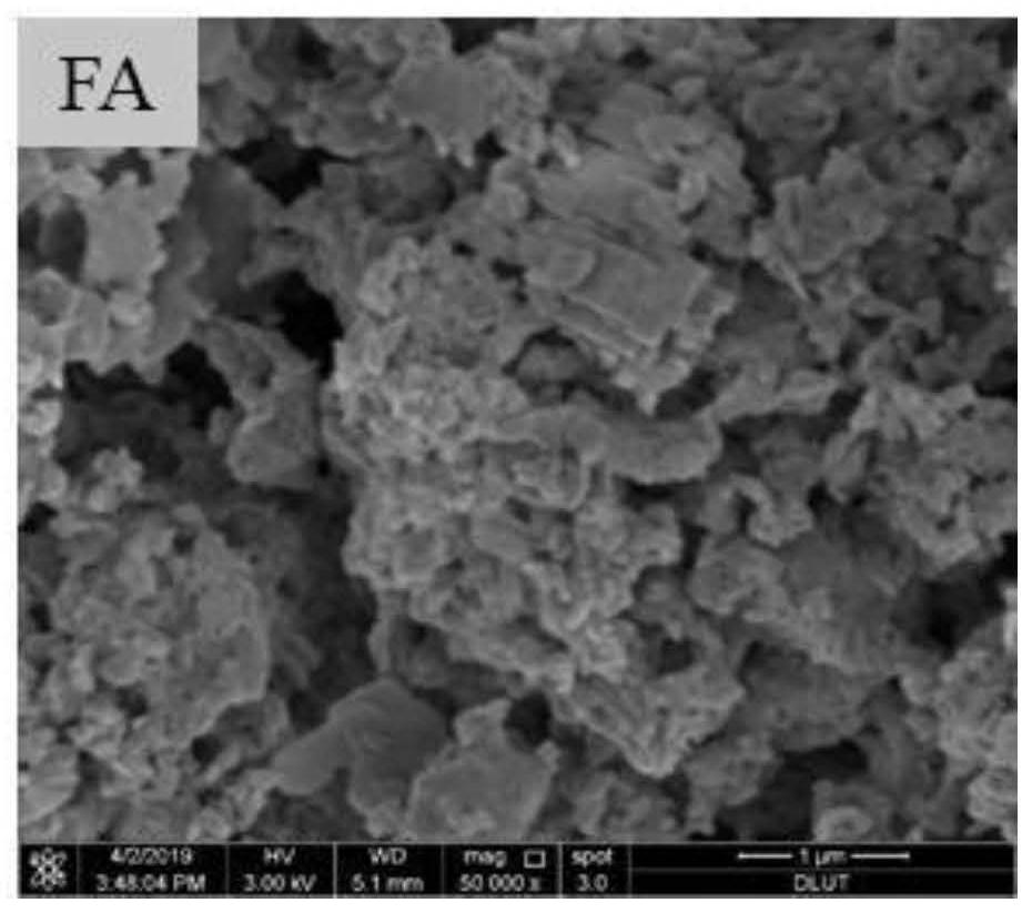 Method for sintering ash through mechanical hot-pressing coupling