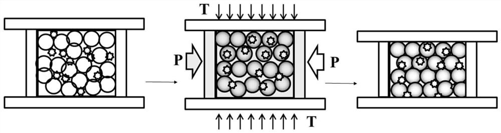 Method for sintering ash through mechanical hot-pressing coupling