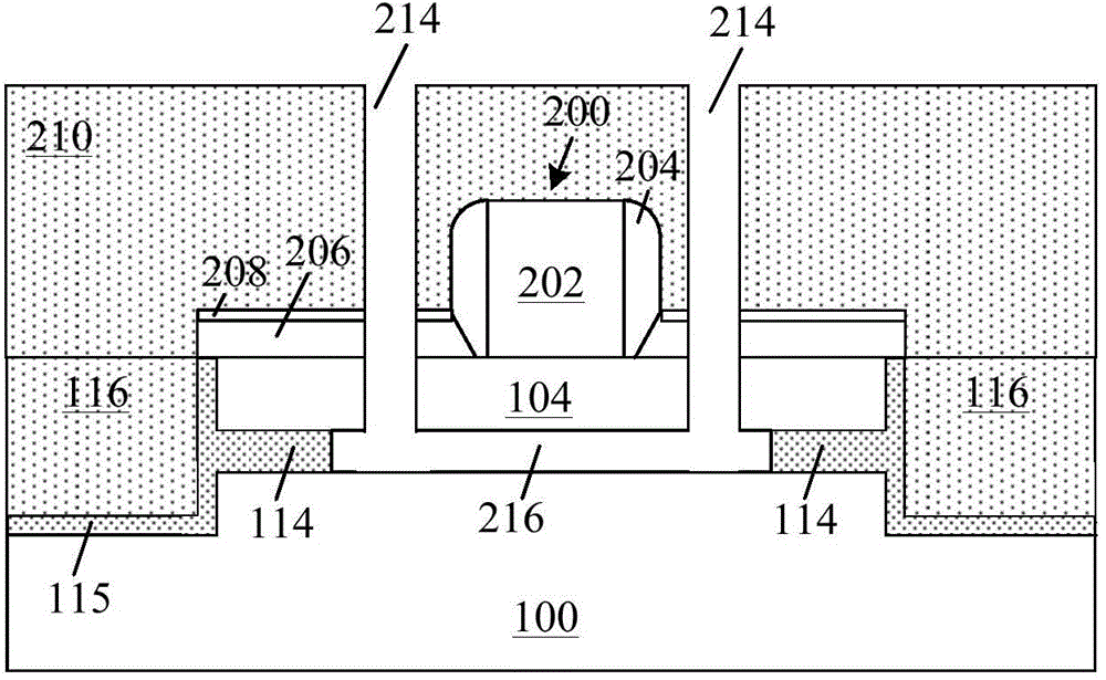 Semiconductor device and manufacturing method thereof