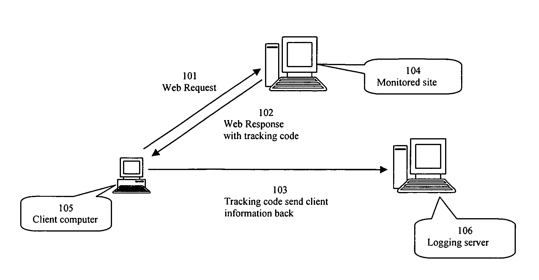 Real-time click fraud detecting and blocking system