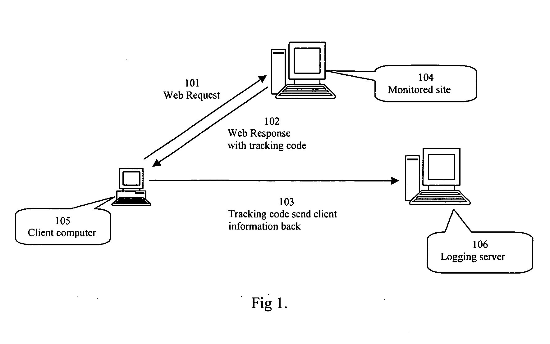 Real-time click fraud detecting and blocking system