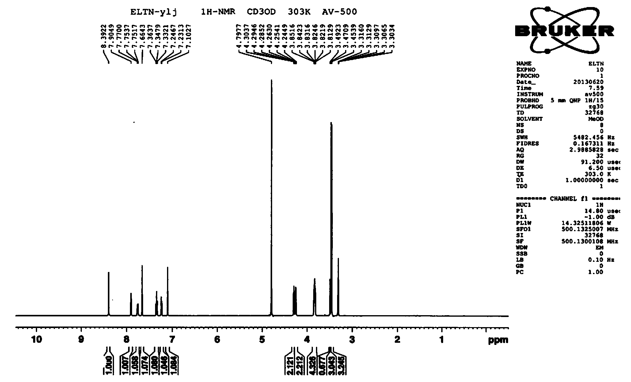 Preparation method of erlotinib hydrochloride crystal form A