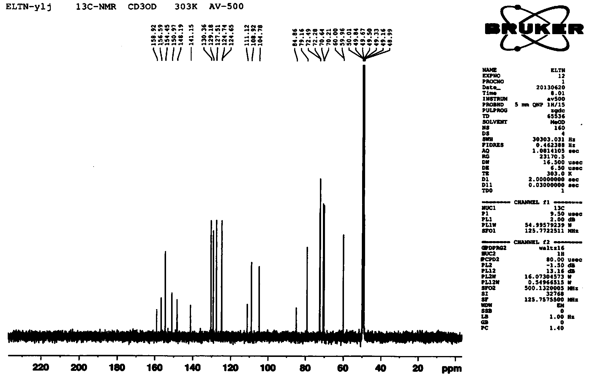 Preparation method of erlotinib hydrochloride crystal form A