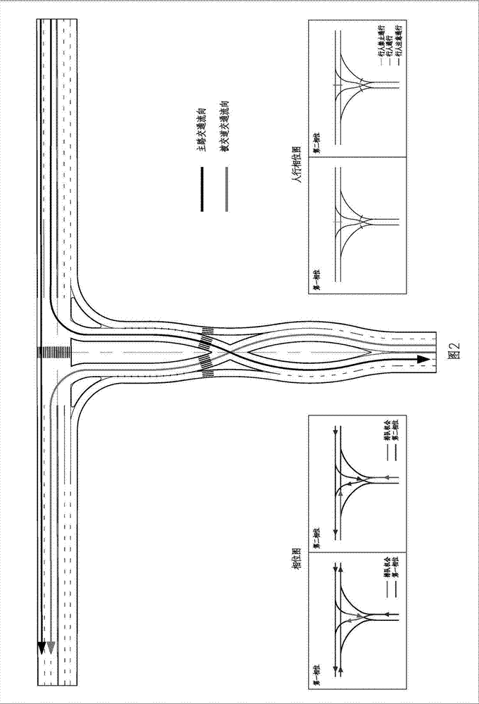 Design scheme of one-way lane-changing T-shaped intersection