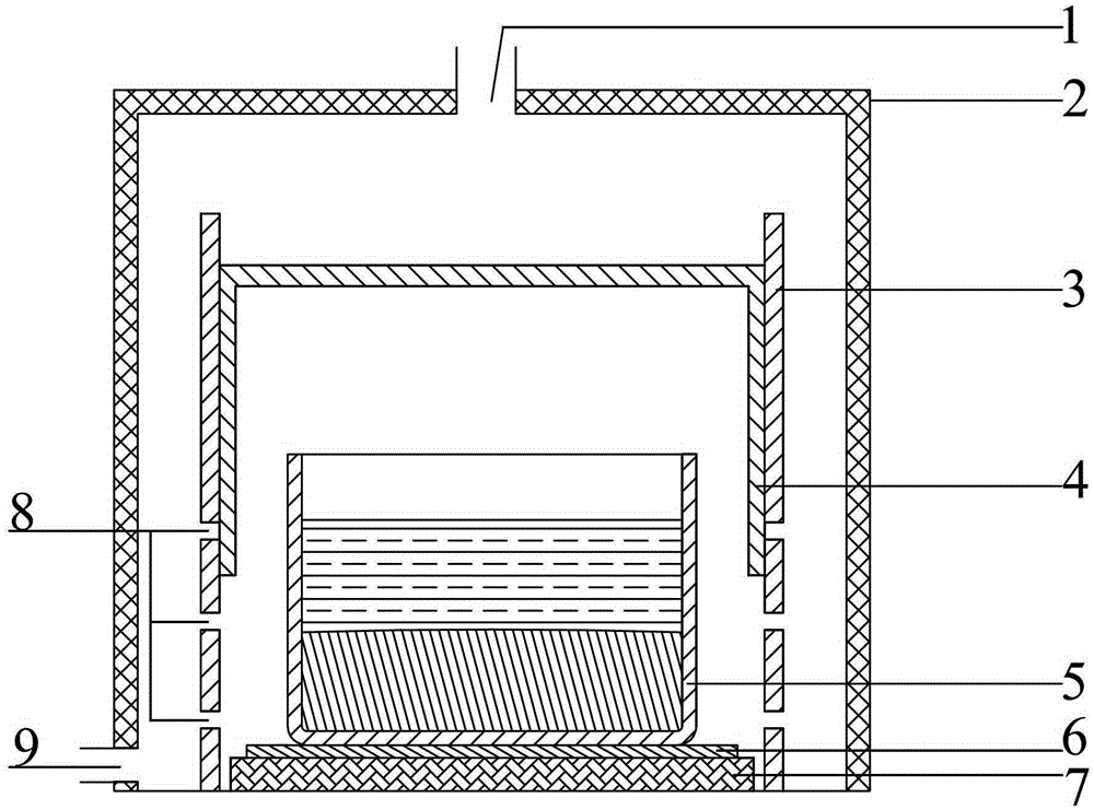 A polysilicon ingot casting furnace and its rapid ingot casting process