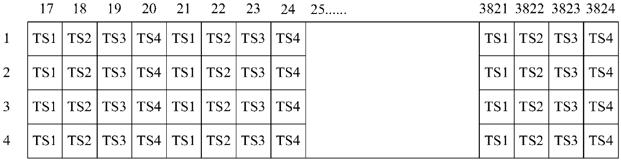 Service sending and receiving method and device in optical transport network