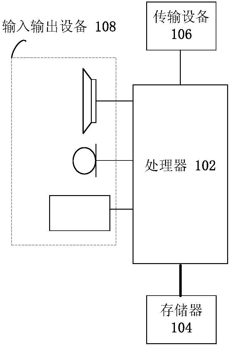 Service sending and receiving method and device in optical transport network