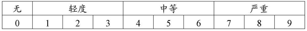 Cosmetic tensioning composition