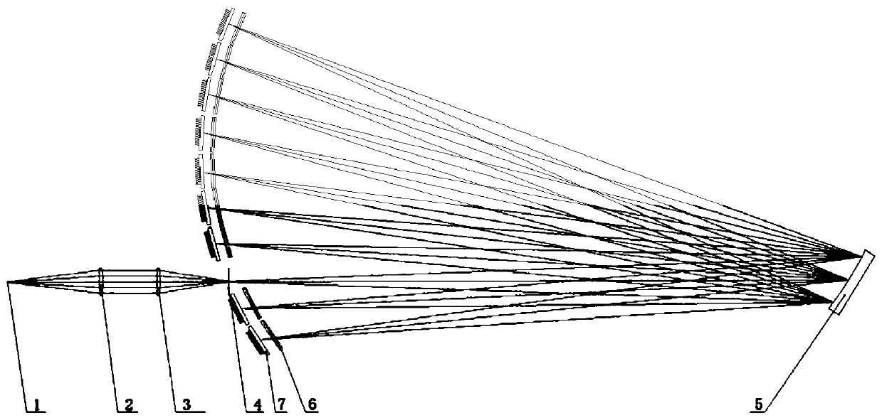 Weak optical source Rowland grating linear array CCD/CMOS detector optical splitting system and method