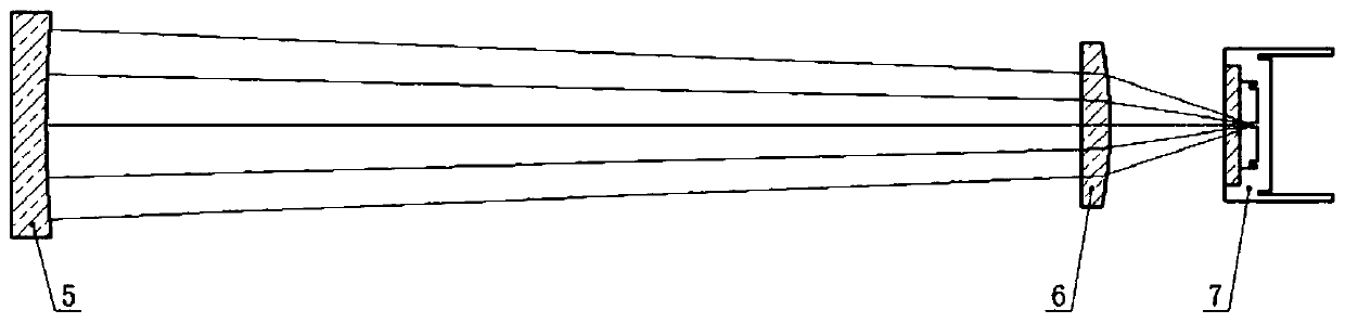 Weak optical source Rowland grating linear array CCD/CMOS detector optical splitting system and method